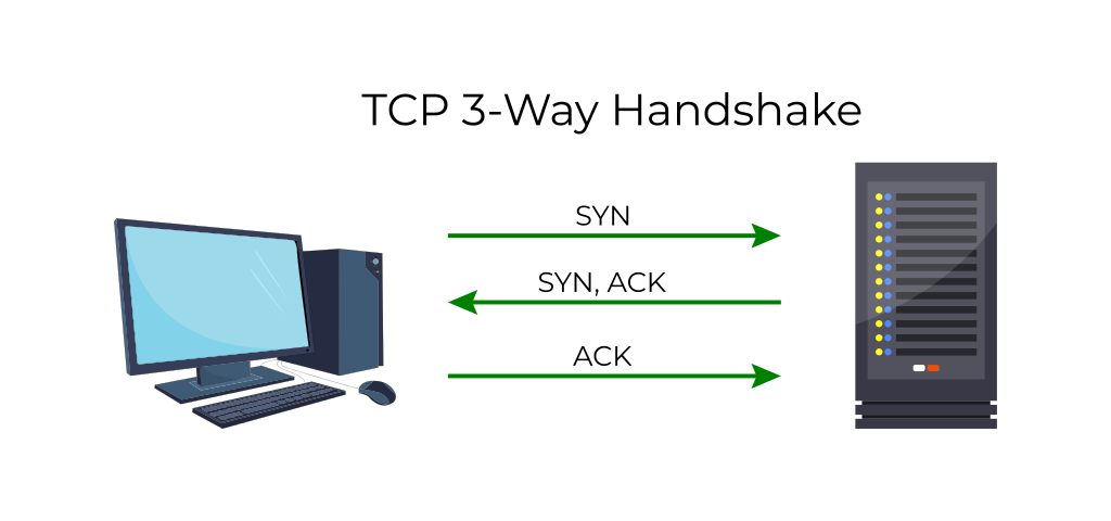 skanowanie portów nmap